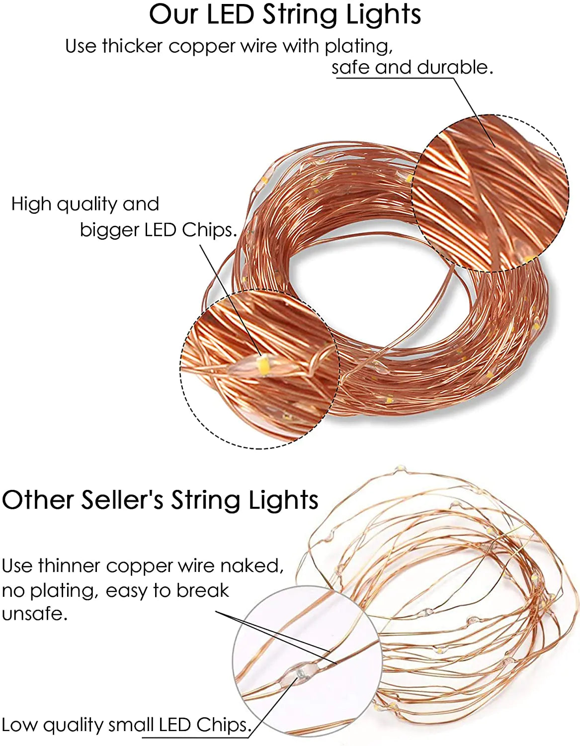 LED Photo Clip String Lights